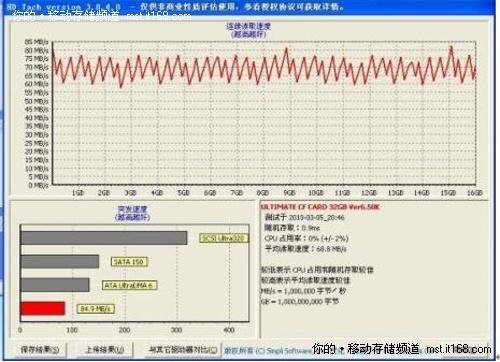 ʿ600XCF´˲